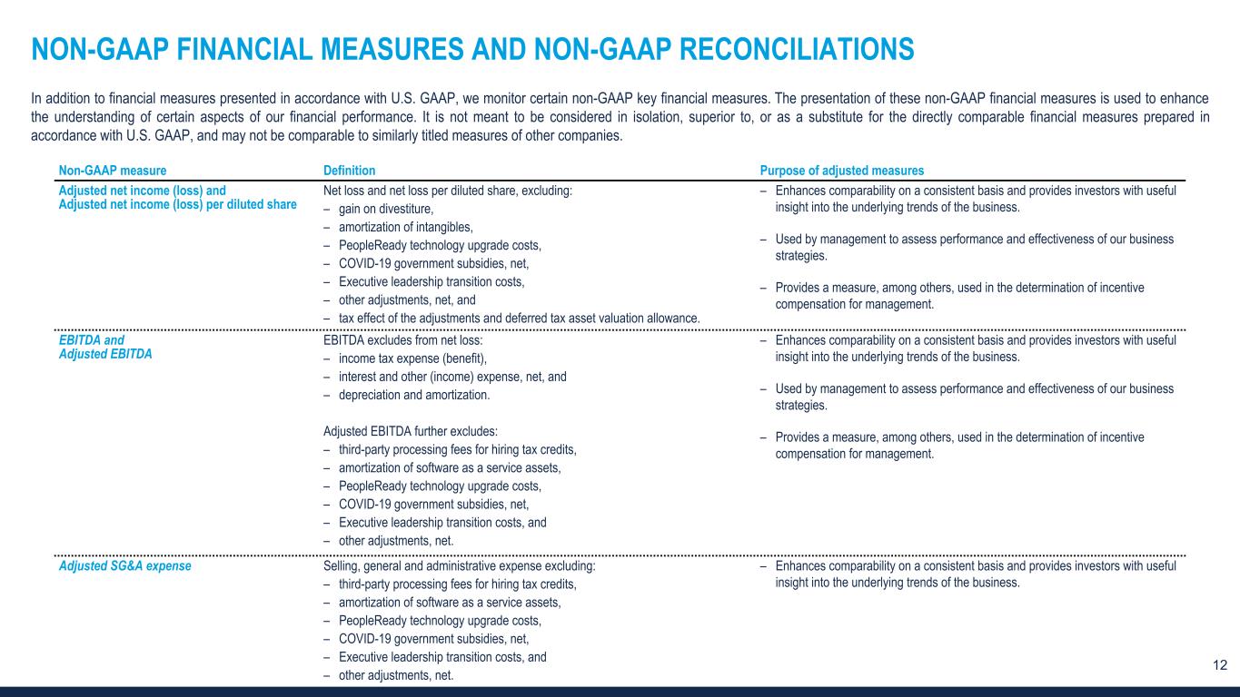 slide12